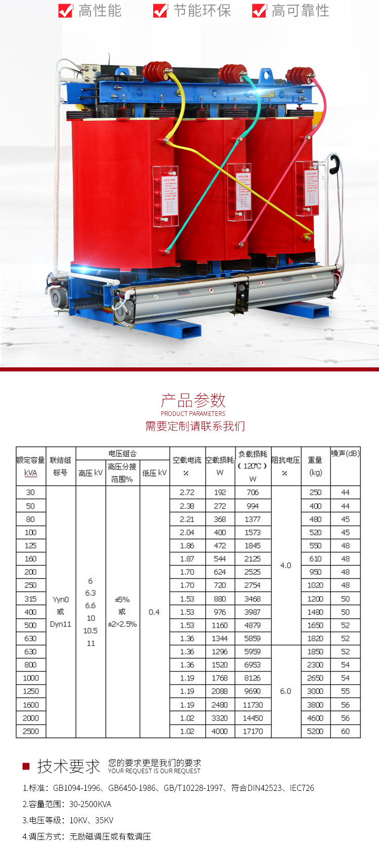 變壓器行業逐步向環保型發展