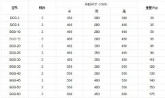 干式變壓器型號及參數大全_干式變壓器的