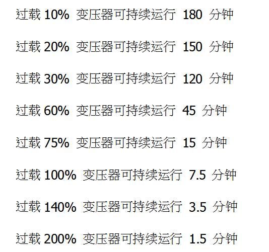 變壓器過載能力及時間_干式變壓器過載能力分析